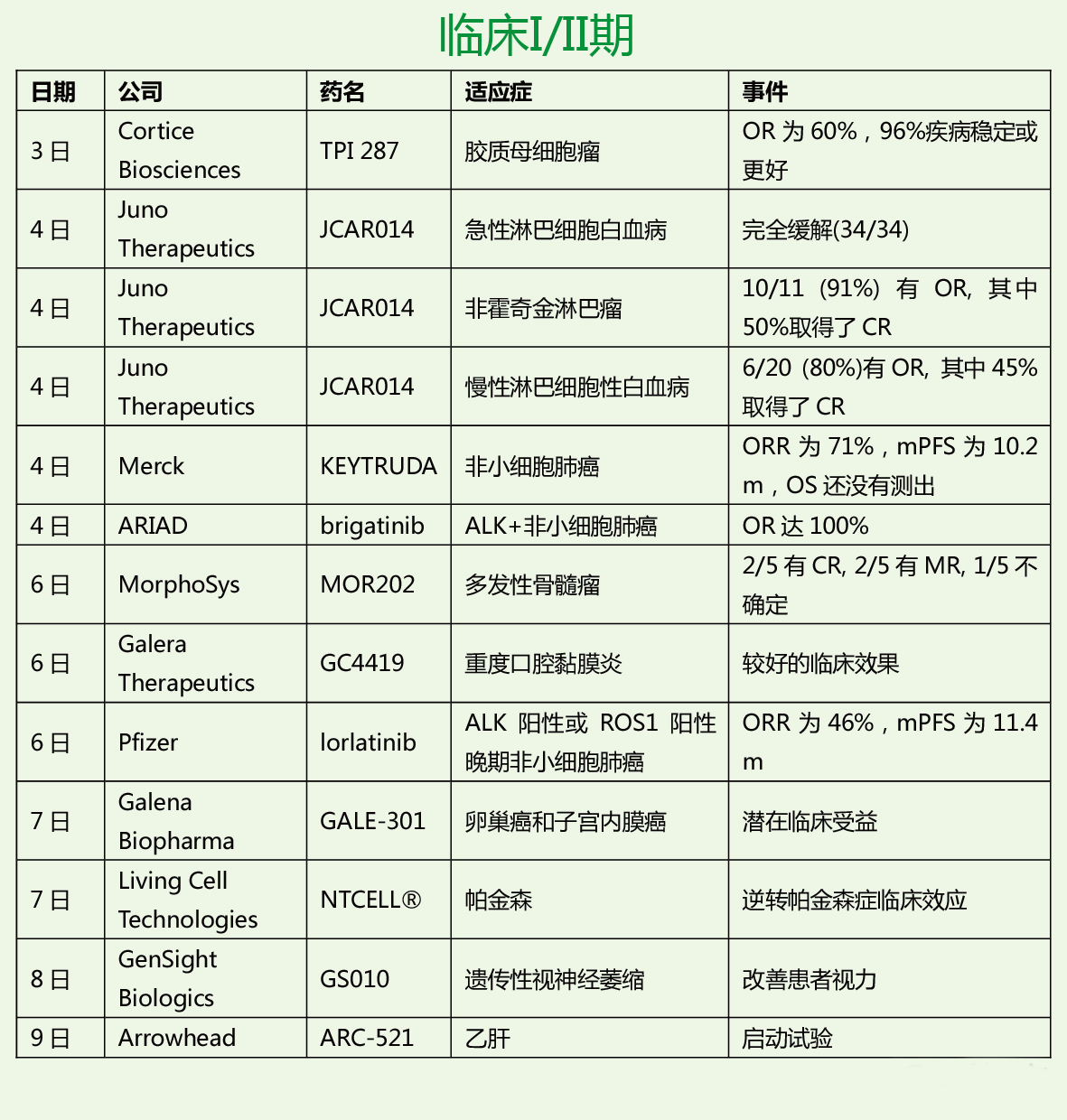 esball(中国区)官方网站