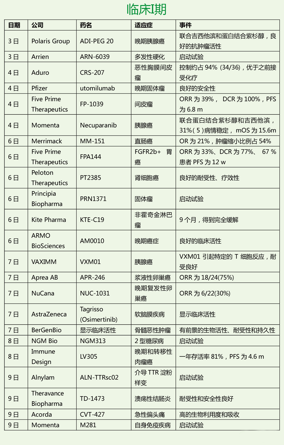 esball(中国区)官方网站