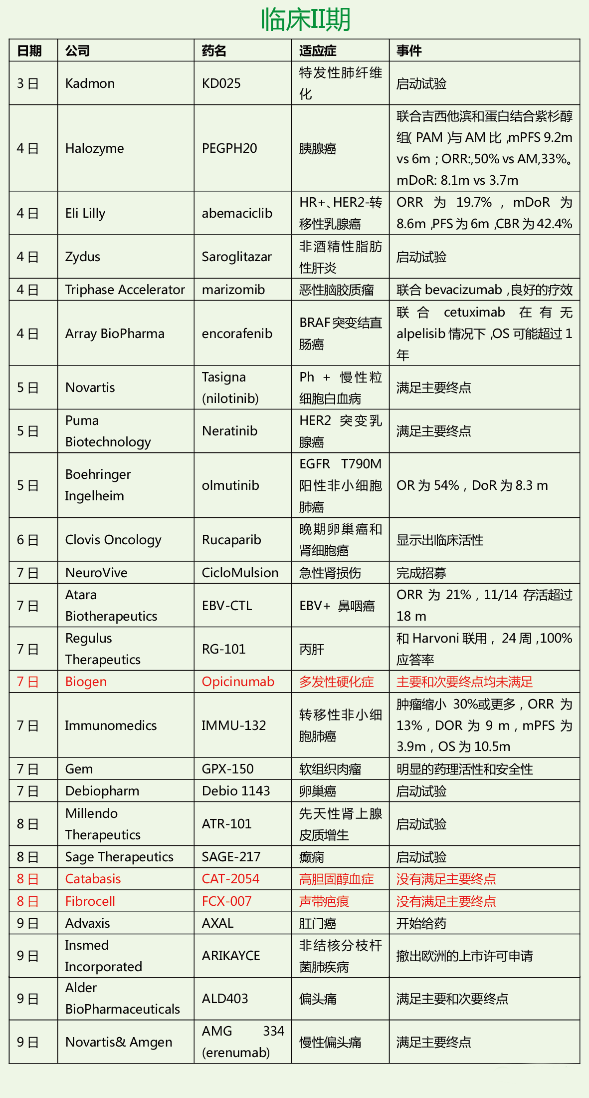 esball(中国区)官方网站