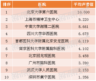 esball(中国区)官方网站