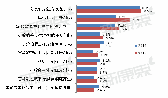 esball(中国区)官方网站