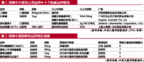 esball(中国区)官方网站