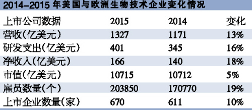 esball(中国区)官方网站