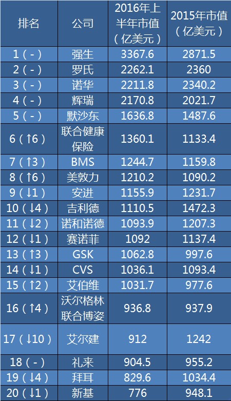 esball(中国区)官方网站