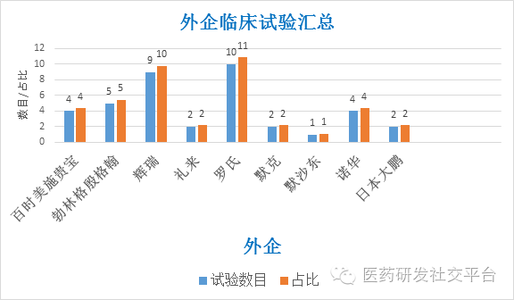 esball(中国区)官方网站