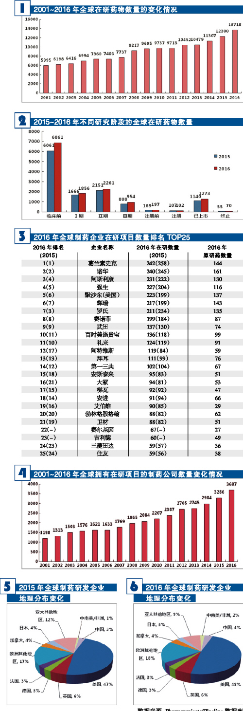 esball(中国区)官方网站