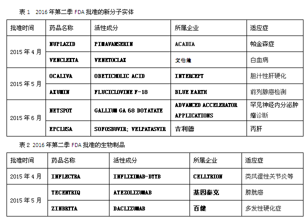 esball(中国区)官方网站