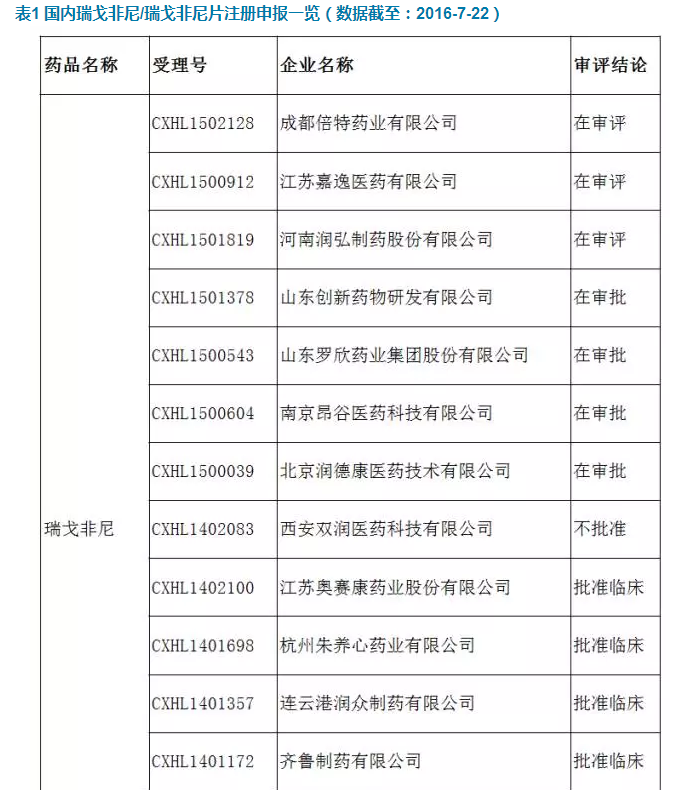 esball(中国区)官方网站