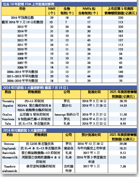 esball(中国区)官方网站