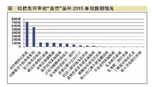 esball(中国区)官方网站