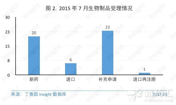esball(中国区)官方网站