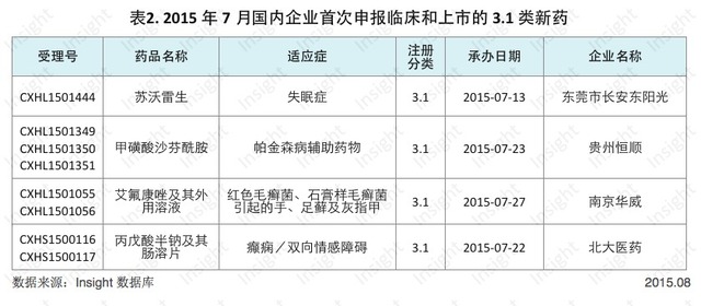 esball(中国区)官方网站