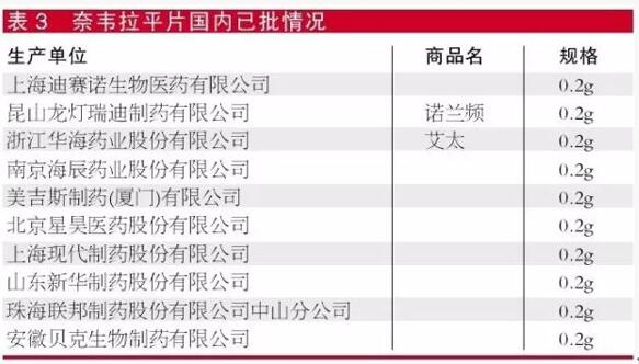 esball(中国区)官方网站