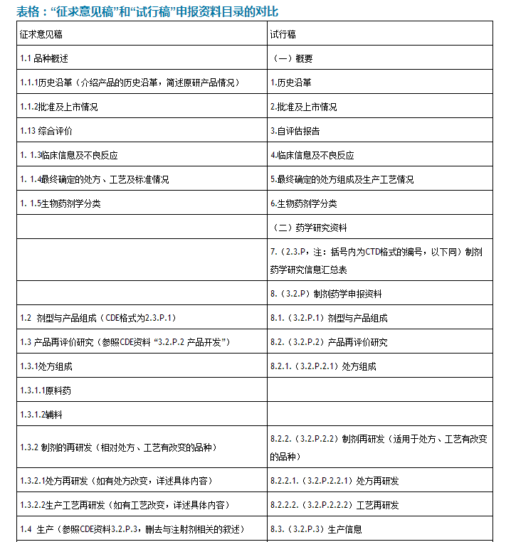 esball(中国区)官方网站