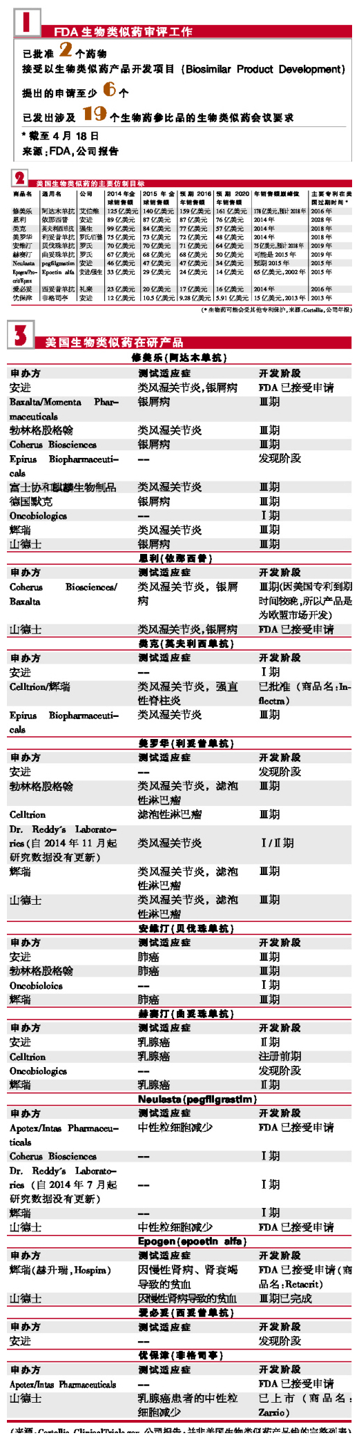 esball(中国区)官方网站