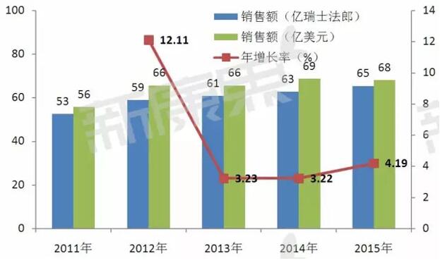 esball(中国区)官方网站