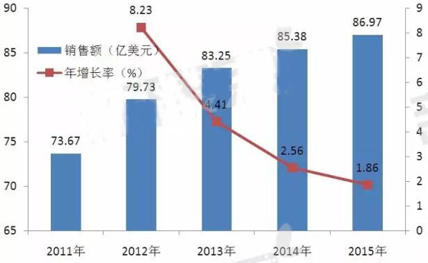 esball(中国区)官方网站