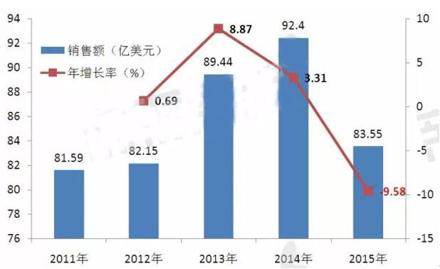 esball(中国区)官方网站