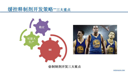 esballCMC部门黄冲演讲PPT