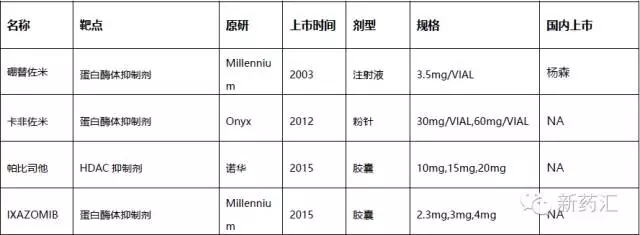 esball(中国区)官方网站