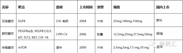 esball(中国区)官方网站