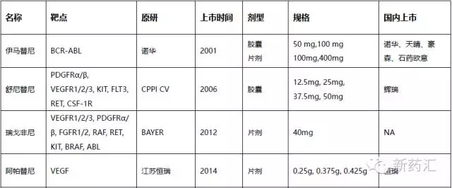 esball(中国区)官方网站