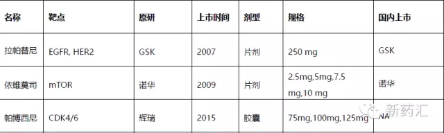 esball(中国区)官方网站