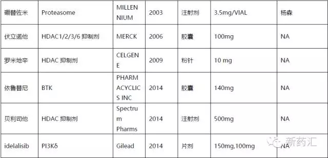 esball(中国区)官方网站
