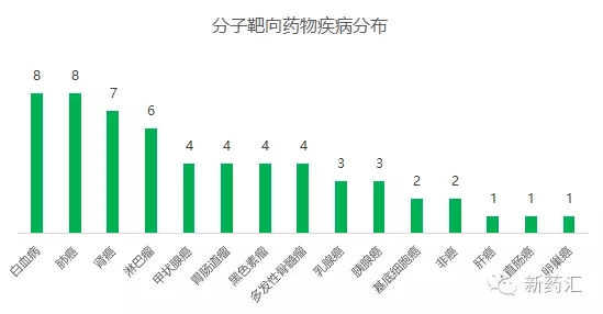 esball(中国区)官方网站