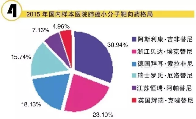 esball(中国区)官方网站