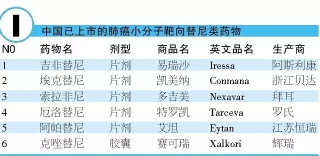 esball(中国区)官方网站