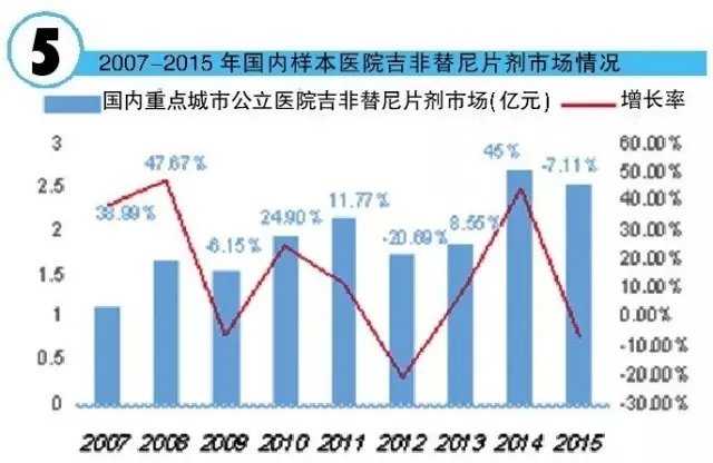 esball(中国区)官方网站