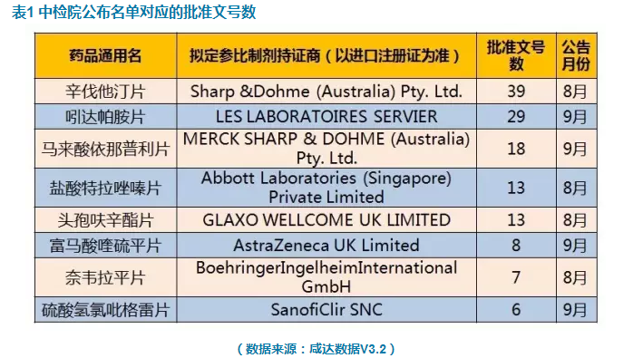 esball(中国区)官方网站