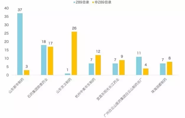 esball(中国区)官方网站