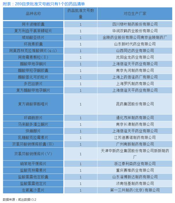 esball(中国区)官方网站