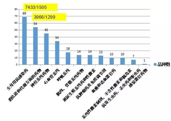 esball(中国区)官方网站