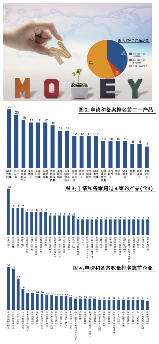 esball(中国区)官方网站