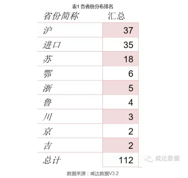 esball(中国区)官方网站