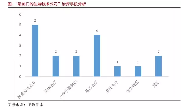 esball(中国区)官方网站