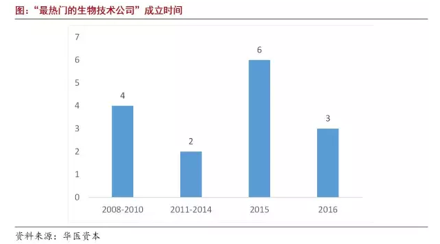 esball(中国区)官方网站