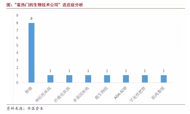 esball(中国区)官方网站