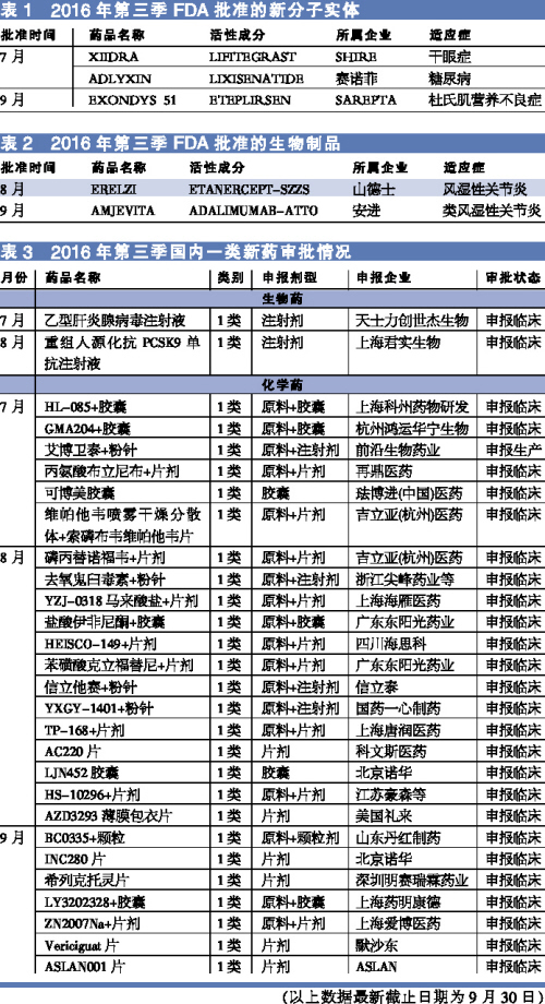 esball(中国区)官方网站