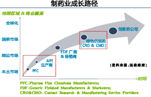 esball(中国区)官方网站