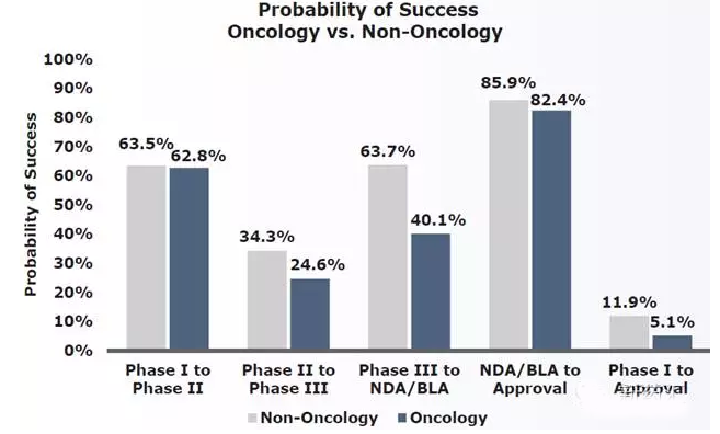 esball(中国区)官方网站