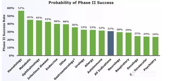 esball(中国区)官方网站