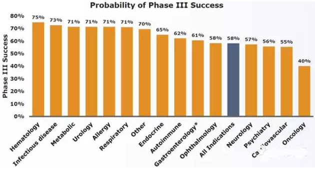 esball(中国区)官方网站