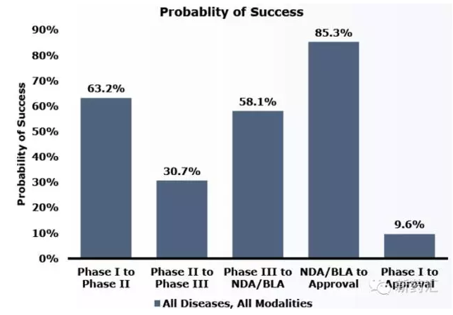 esball(中国区)官方网站