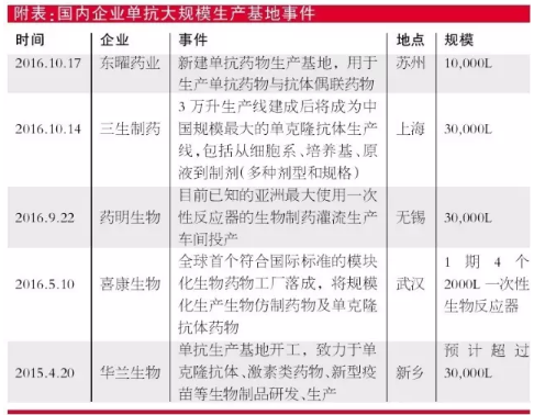 esball(中国区)官方网站