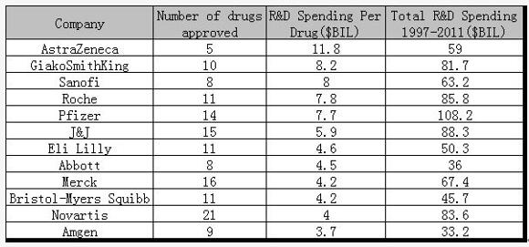 esball(中国区)官方网站