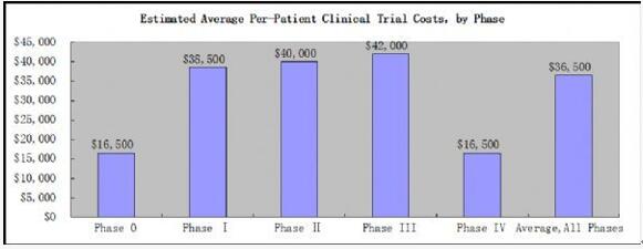 esball(中国区)官方网站